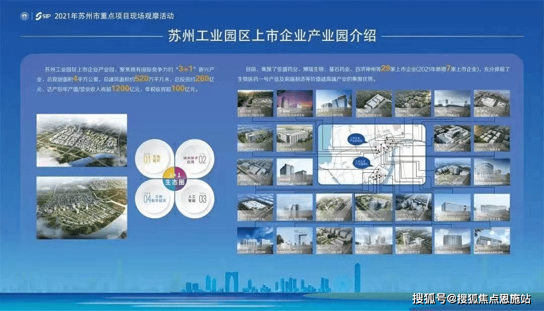 4000 家高精尖產業,上市企業31家,還有微軟,華為等行業巨頭皆落位於此