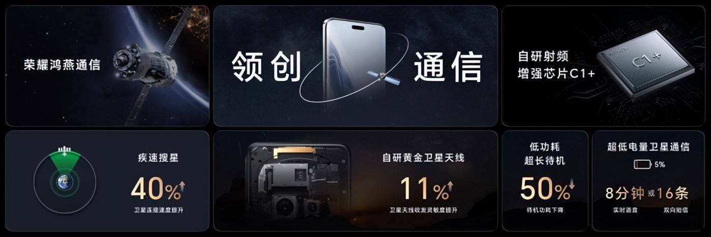 荣耀Magic6系列发布，荣耀任意门开启应用生态全新体验