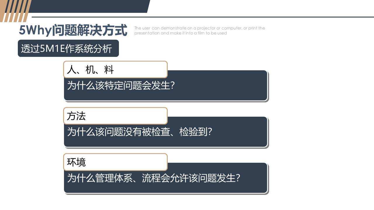 生产培训系列课程5why问题分析法ppt培训课件模板_pic_元素_com