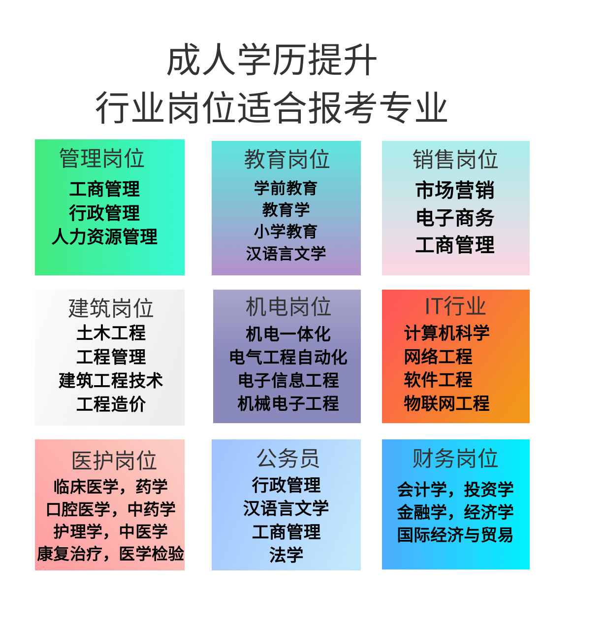 2024年北京成人高考报名_北京成考报名日期_北京2021年成人高考报名