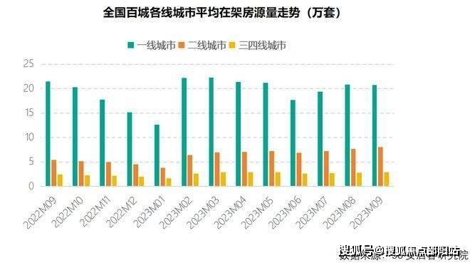 美盛嶺尚苑(美盛嶺尚苑)首頁網站丨美盛嶺尚苑樓盤詳