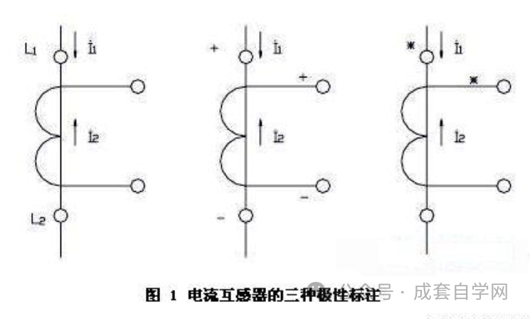 怎樣選用電流互感器_迴路_電壓_運行