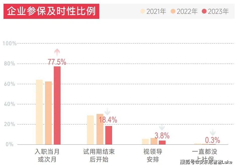 僱主責任險,企業一定要有!_責任法_公司_傷殘