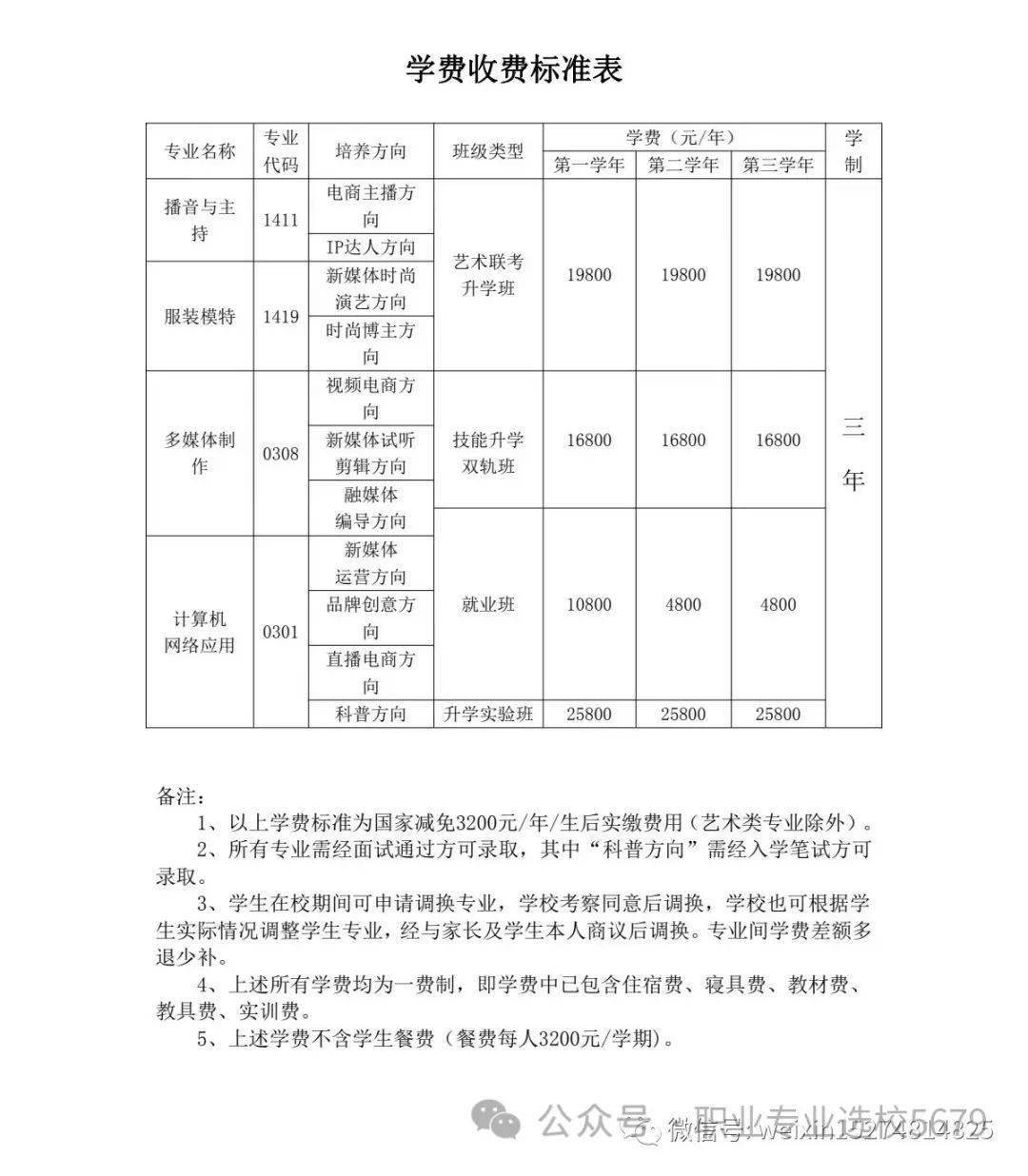 初中毕业的00后该何去何从_00后初中没毕业的出路_00后初中没毕业的人多吗