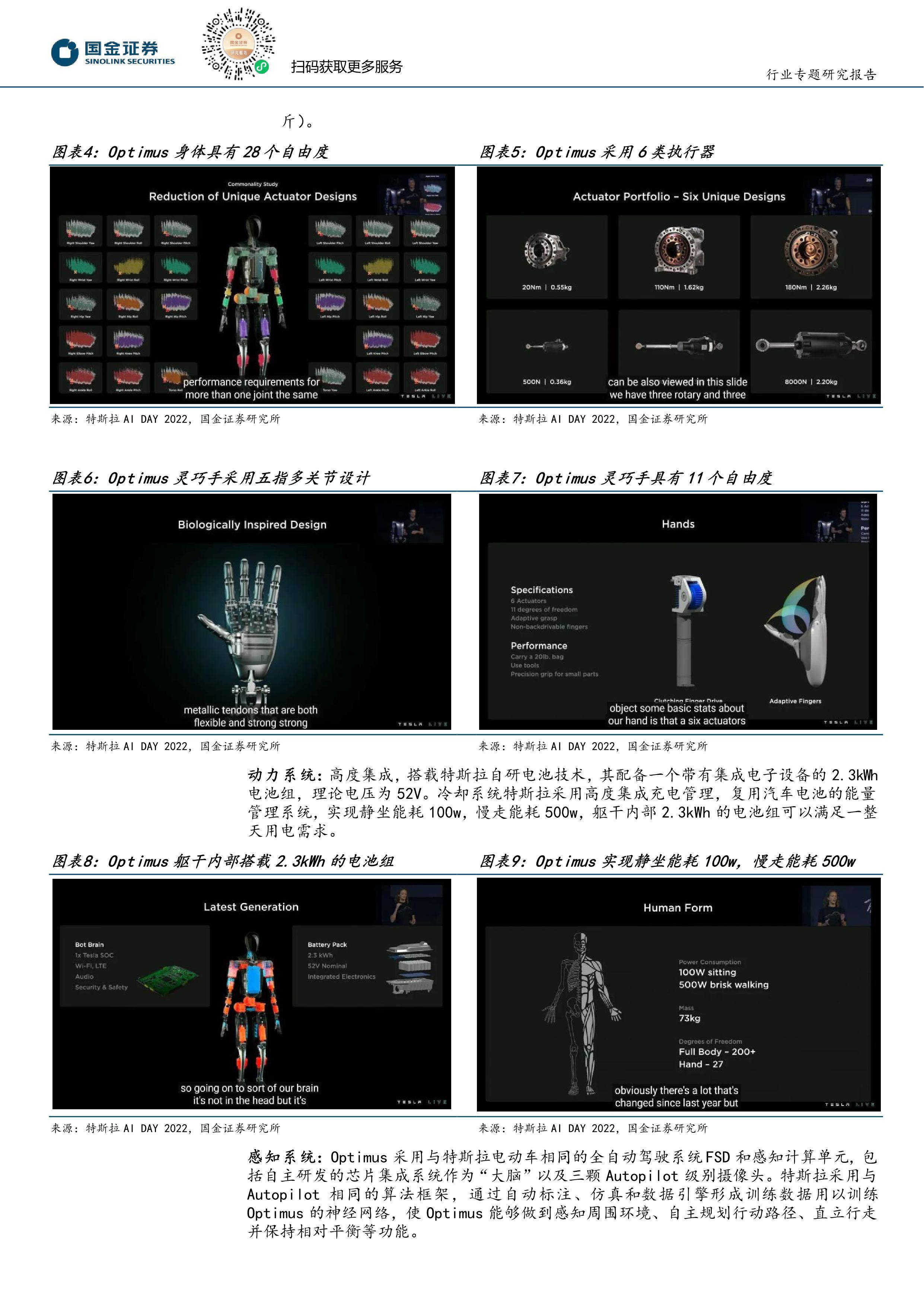 國內外人形機器人產品梳理及發展趨勢探討_報告_膝關節_電機