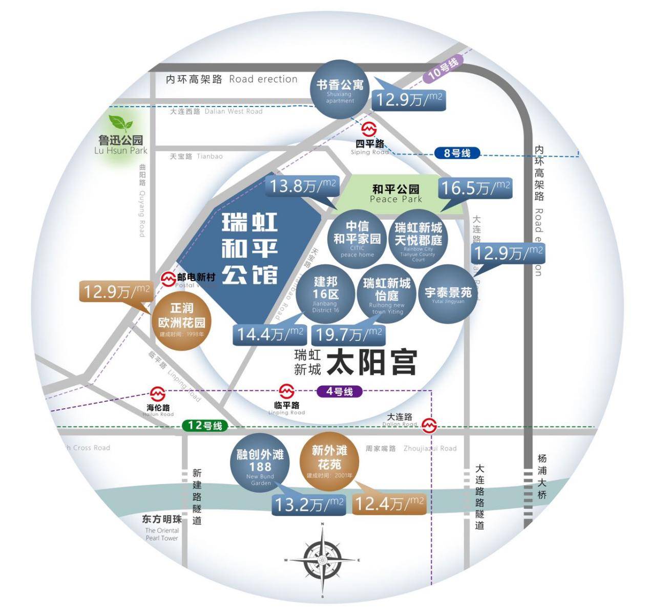 飄鷹世紀大廈_上海虹口飄鷹世紀大廈樓盤詳情介紹_飄鷹世紀大廈價格