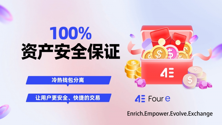 4e解密BTC ETF 通过后需要关注什么？