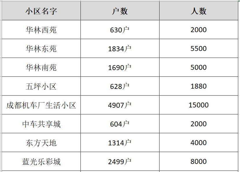 哪个网站查房价准确(哪个平台房价准确率高)