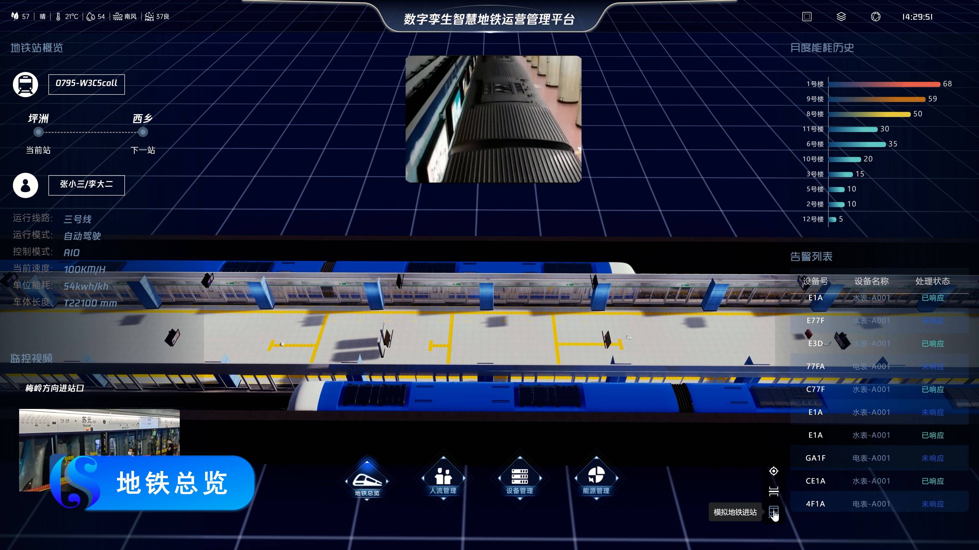 【开源项目】数字孪生地铁~超经典实景三维数字孪生智慧地铁_管理