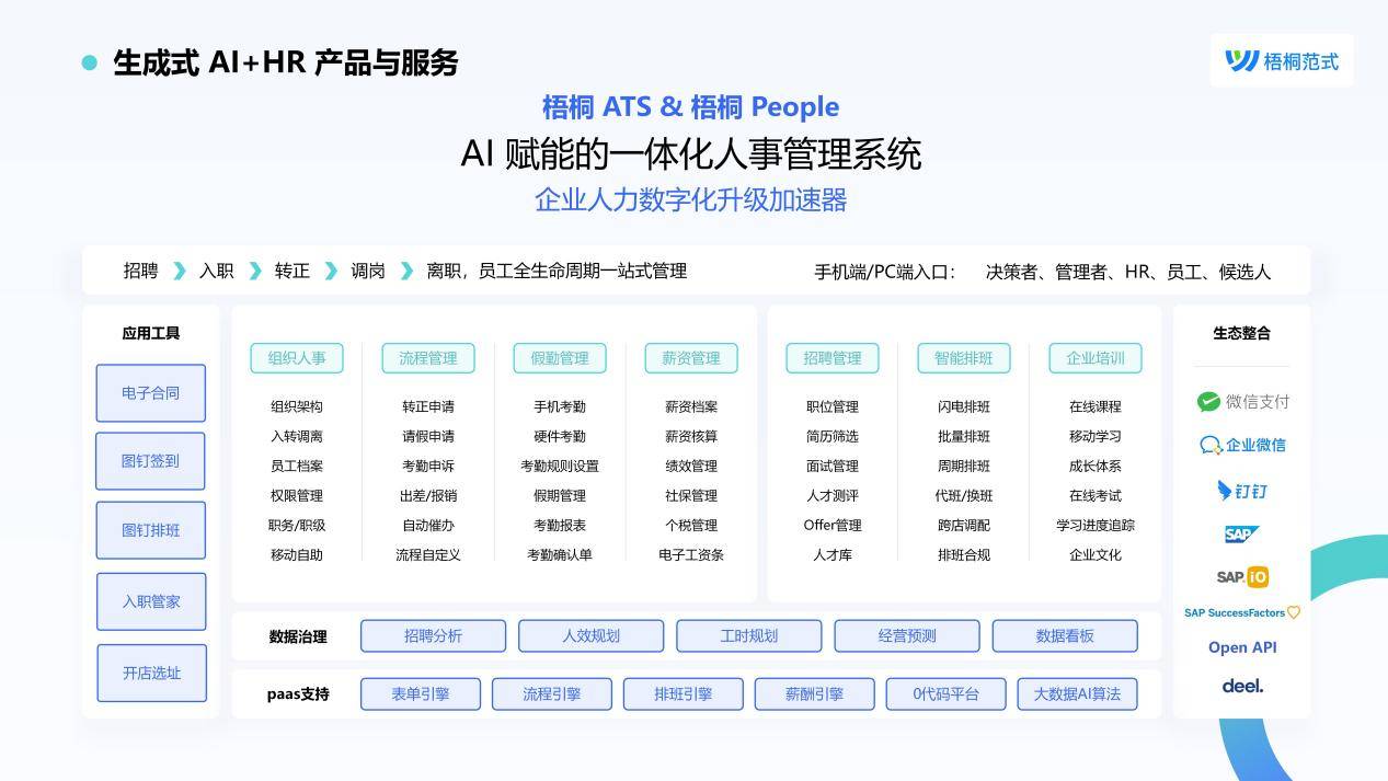 数智提质服务，金柚网入选“2023中国产业数字化服务商TOP30榜单”