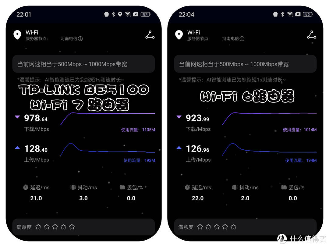 91 be5100依然在下載,時延方面領先wi-fi 6路由器.