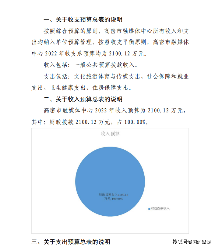 一份声明背后:高密深陷超预算支出迷雾 数千万收入不翼而飞(图3)