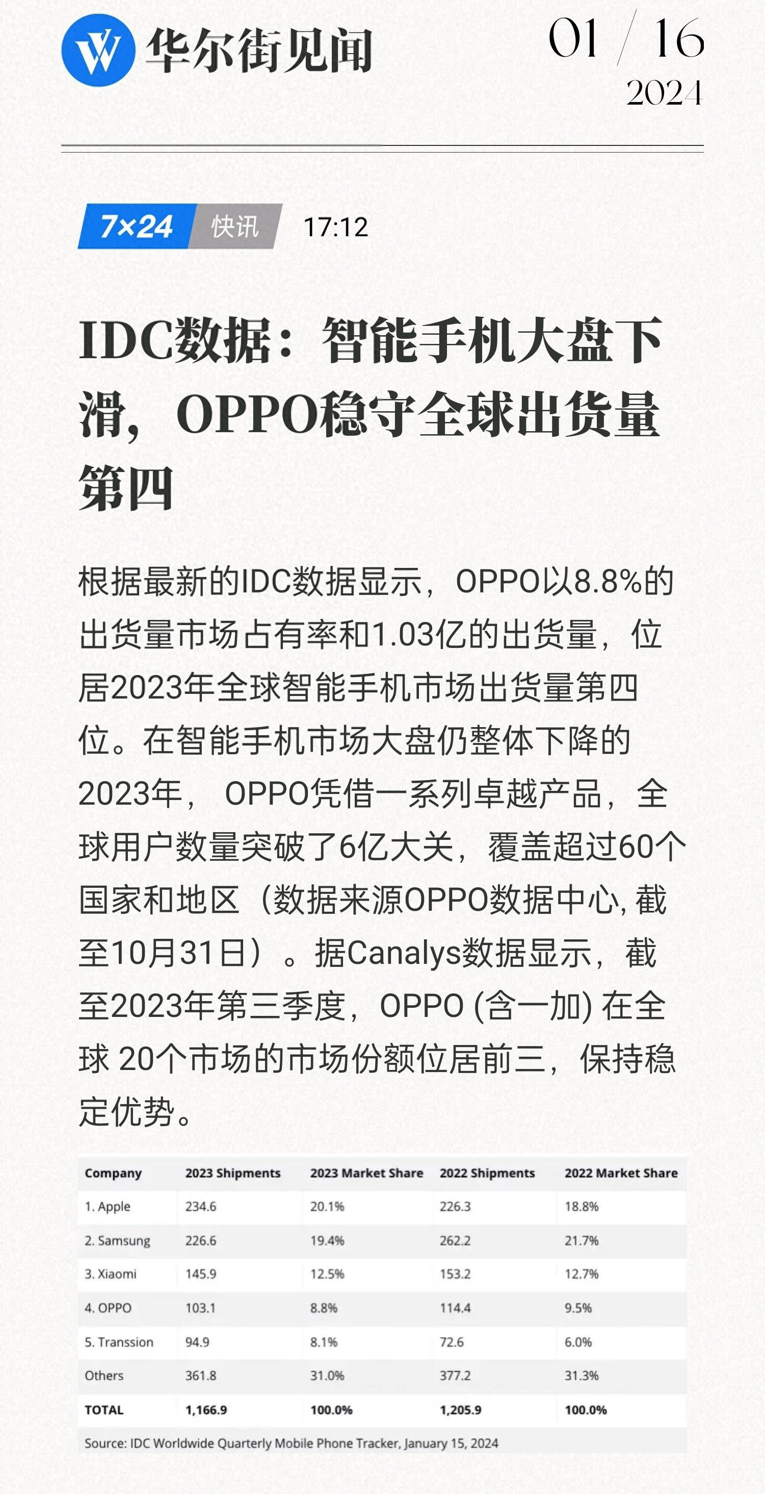 旗舰机排行榜__深度手机频道_天极网(2)