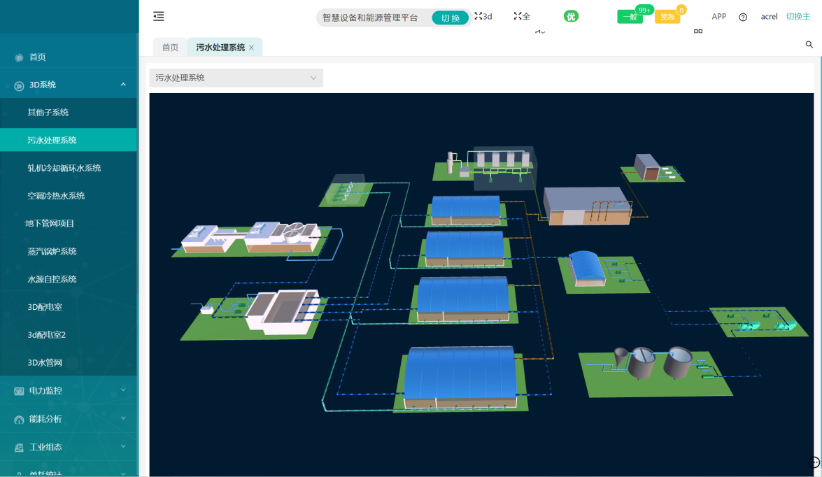 城市泵站遠程監控系統的開發_通信_生產_設備