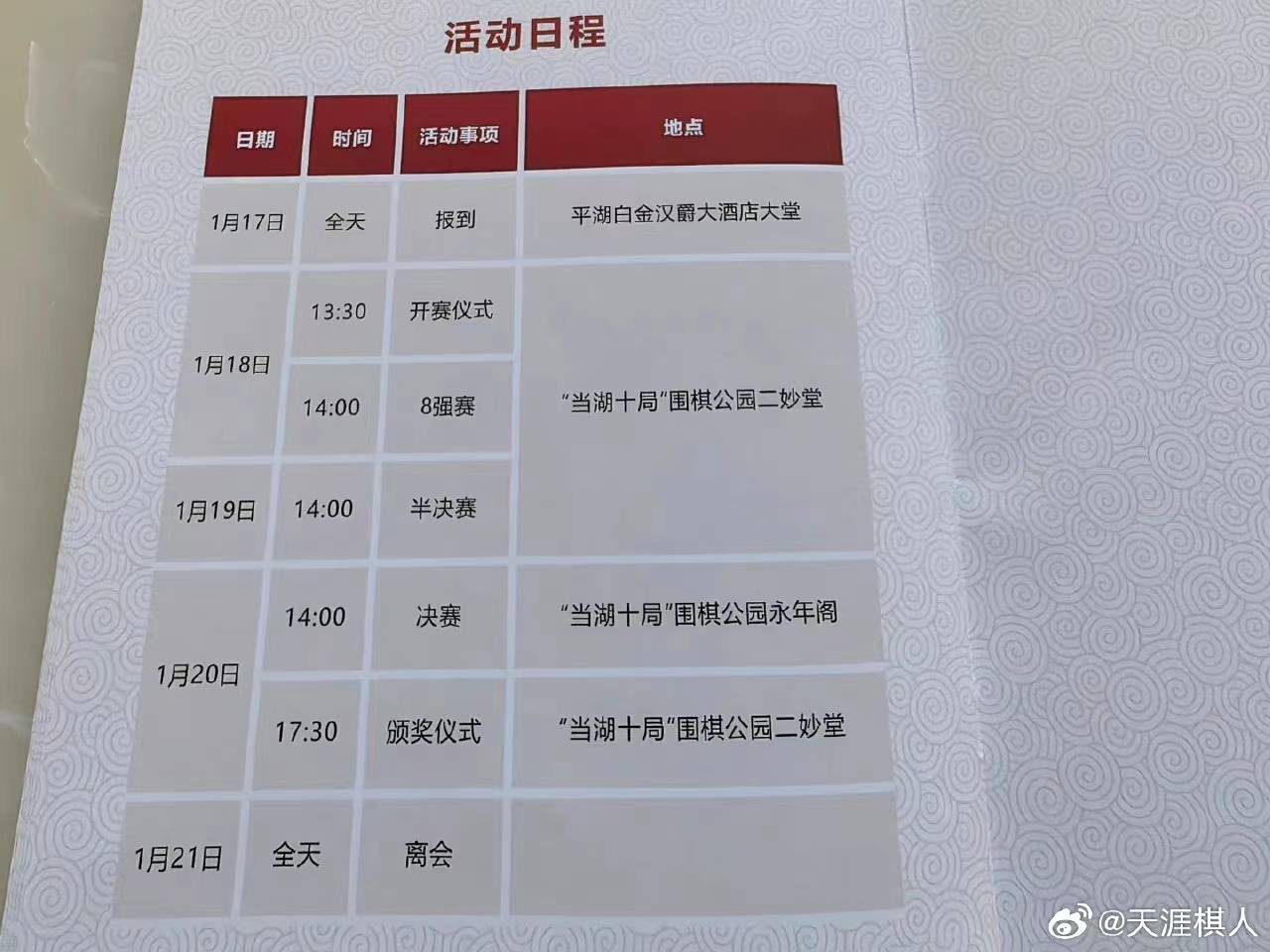 今日赛讯1月18日：当湖十局杯赵晨宇胜丁浩