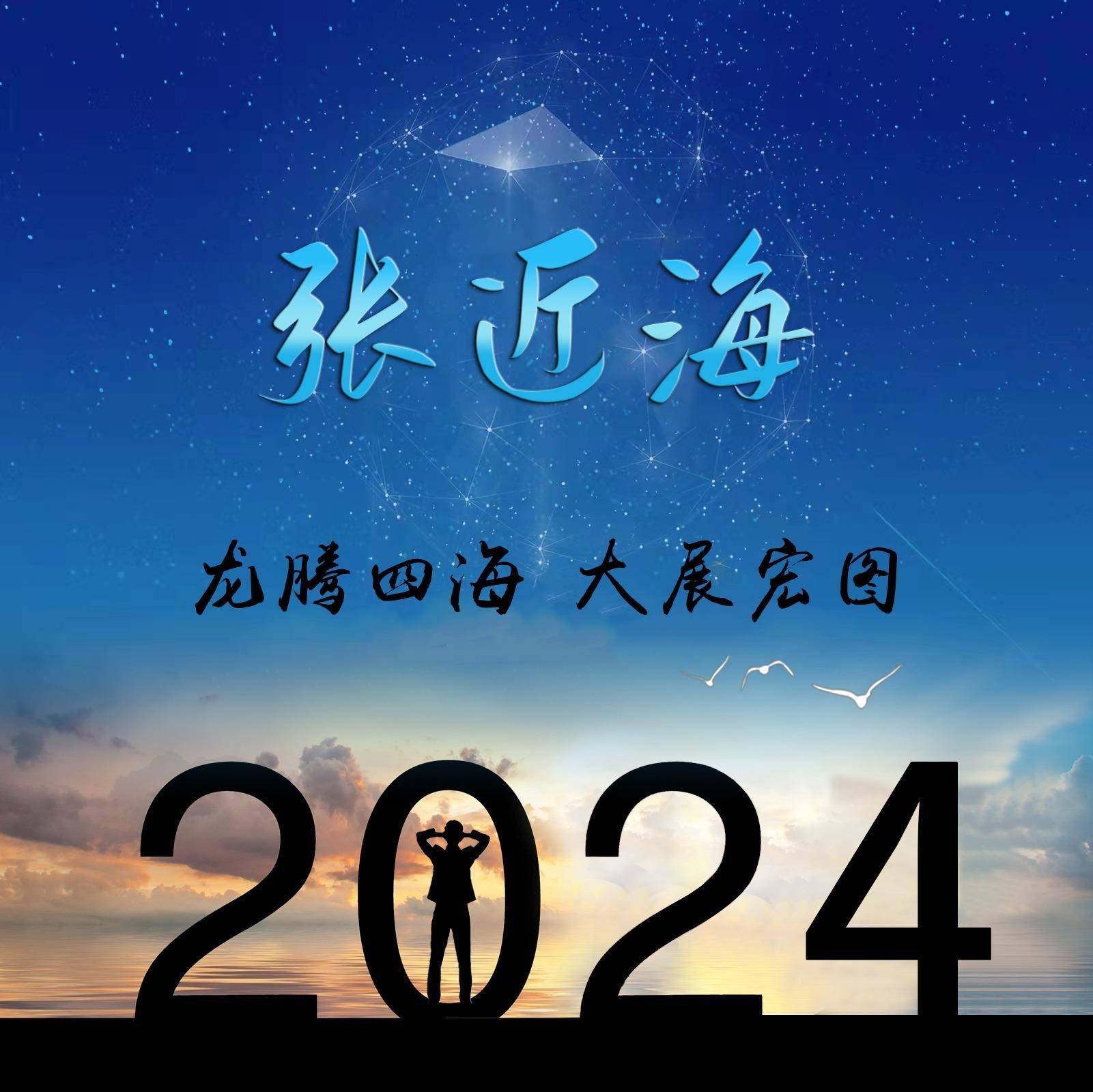 姓氏頭像第76期,精選2024龍運當頭勵志新款個性簽名