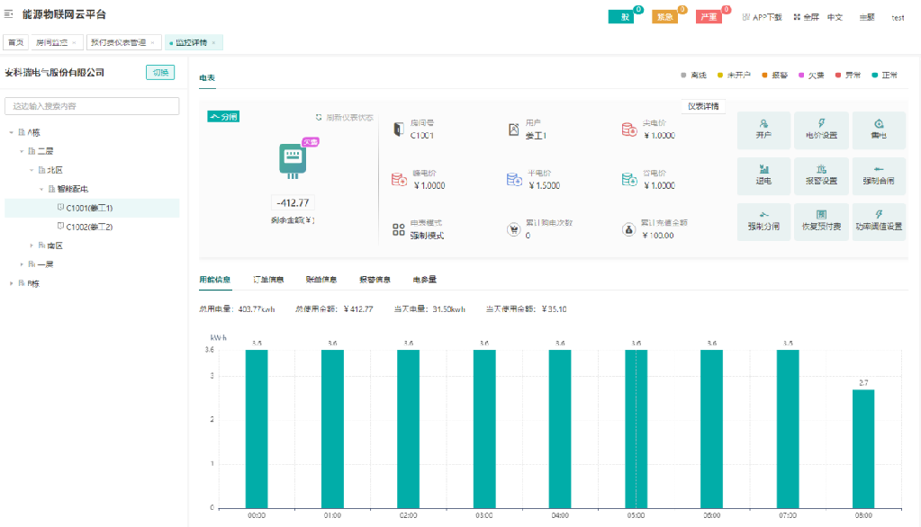 安科瑞预付费管理云平台助您轻松管理能源计量与收费