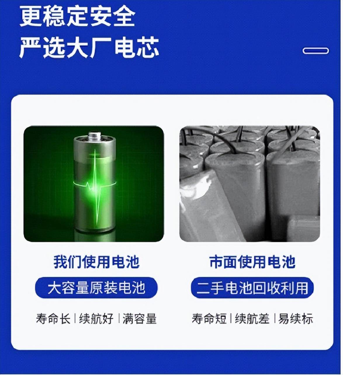 还在为户外监控续航烦恼?长城新款节能型新能源户外监控它来了