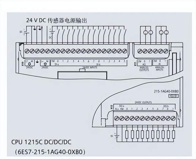1m,2m是公共端子l ,m接24vdc电源s7-1200的硬件——外部接线图s7-1200