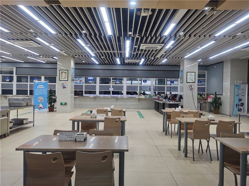 智慧食堂全场景管理,覆盖哪些方面?