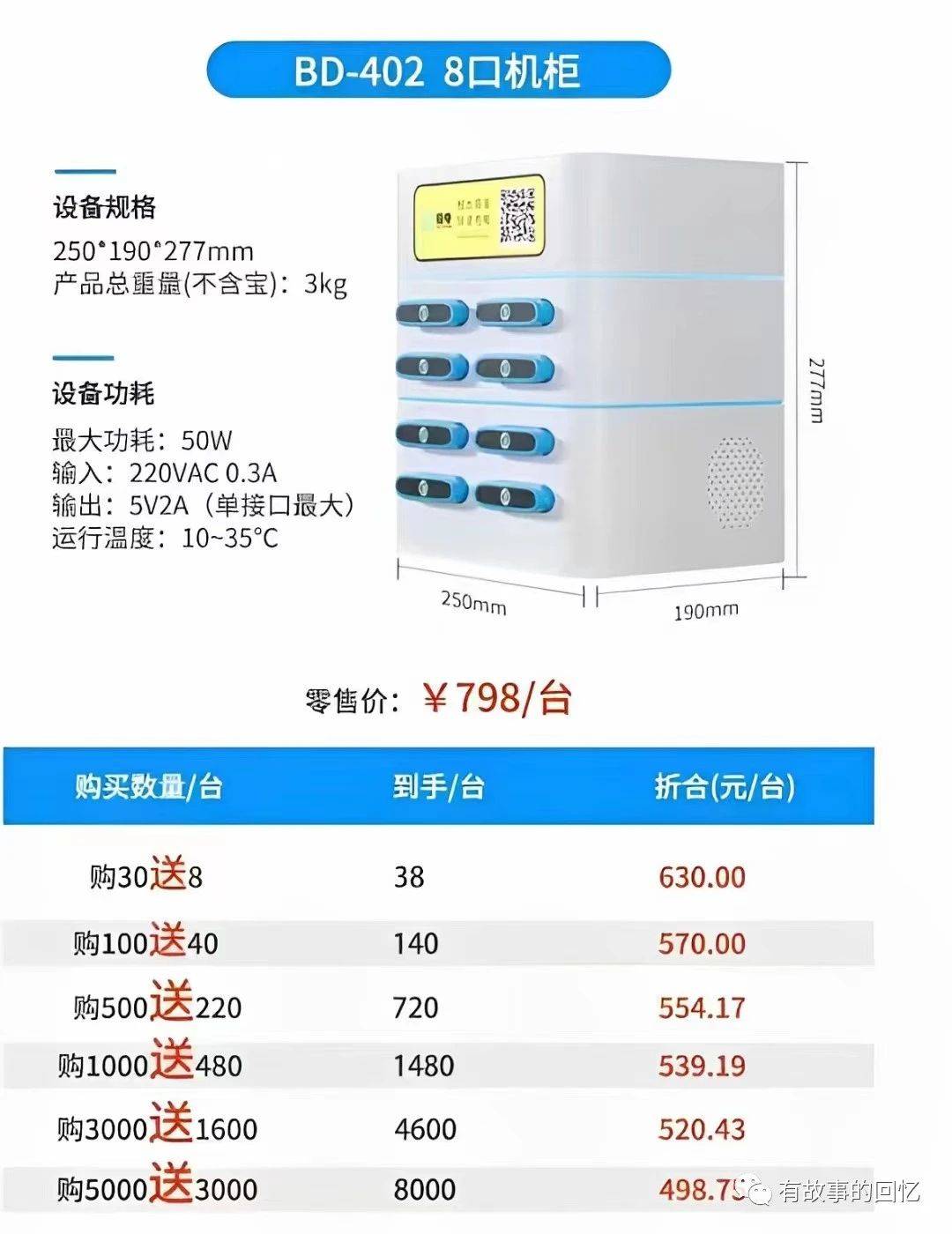 如何能成为共享充电宝代理呢?