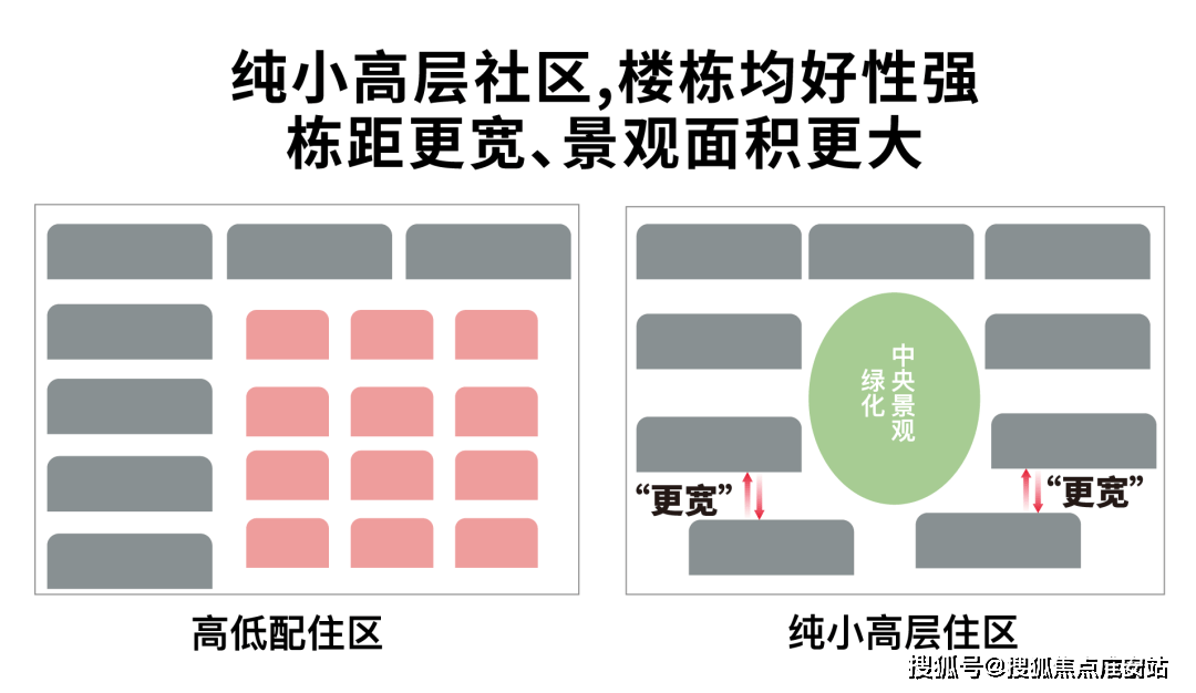 佳運瑞璟灣售樓處電話丨佳運瑞璟灣(房價 戶型圖)佳運