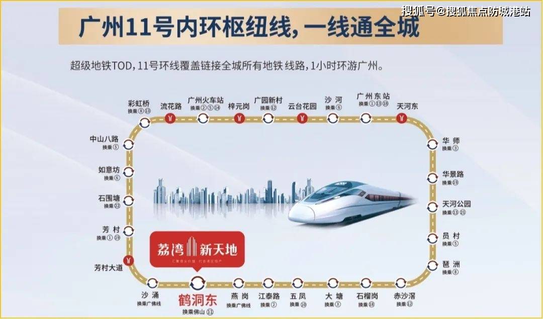 广州10号地铁线线路图图片