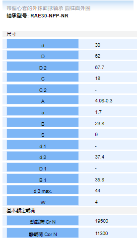 計算係數seor調心滾子軸承中滾子的數量,長度和直徑都是結構所允許的