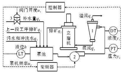 電路 電路圖 電子 設計 素材 原理圖 415_245