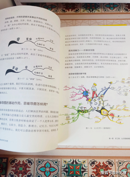 用思维导图制定学习规划.进行预习.记课堂笔记,做好复习,备战考试.