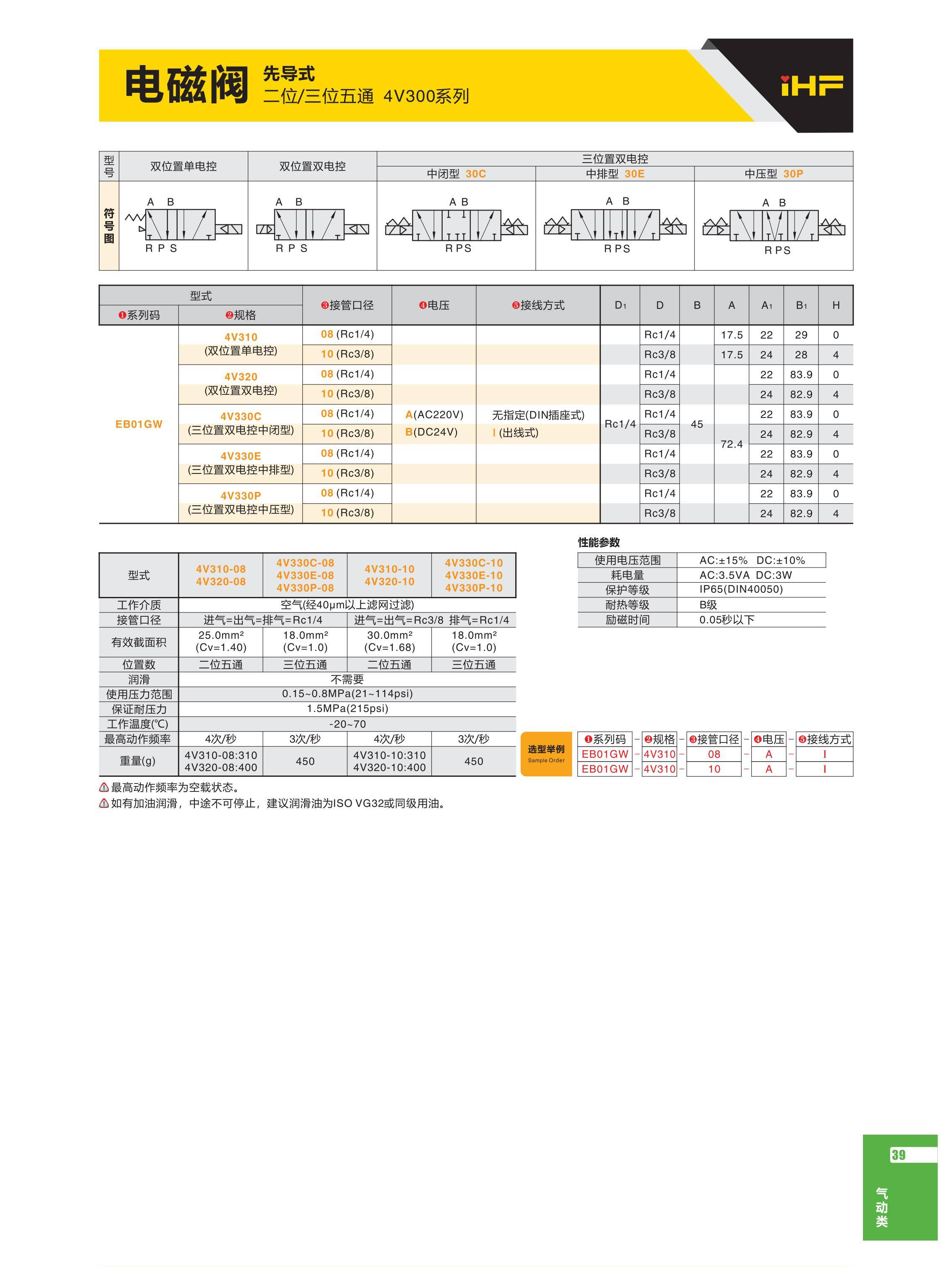 爱合发：电磁阀先导式，二位/三位五通 4V400资料-搜狐大视野-搜狐新闻