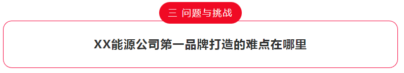 b2b企業品牌戰略策劃世邦大通助力能源公司成為【新】