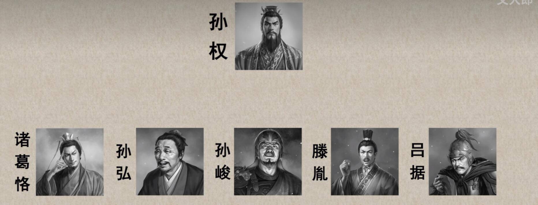 吴主孙权临终前任命的五位托孤大臣为什么大多死于非命?