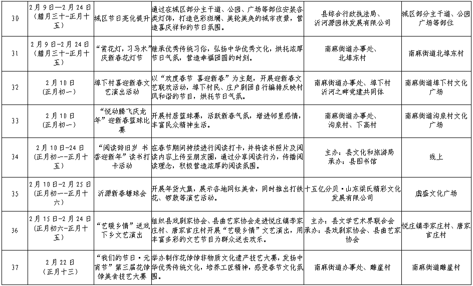 附:沂源縣2024年迎新春系列活動日曆遇見沂源·沉浸