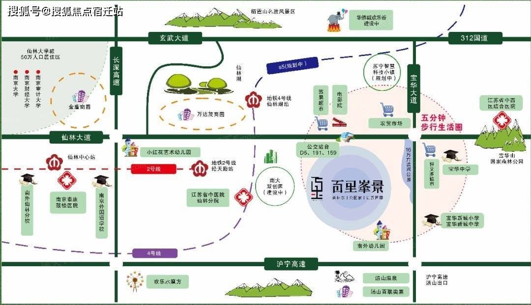 s5地鐵(規劃)【公交】159路,d5路公交,直達地鐵站及寶華鎮各地,高峰5