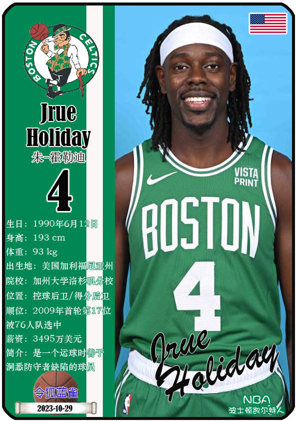 球星卡(nba):波士顿凯尔特人队全阵容(23/24赛季)_豪泽_霍福德_皮特森