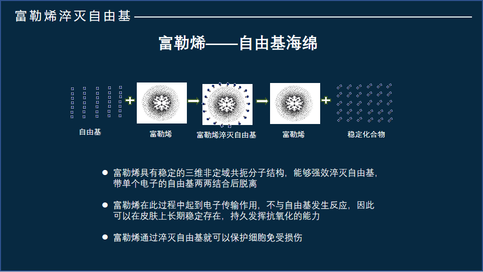 仁生澤發ceo,首席技術官李慧博士: