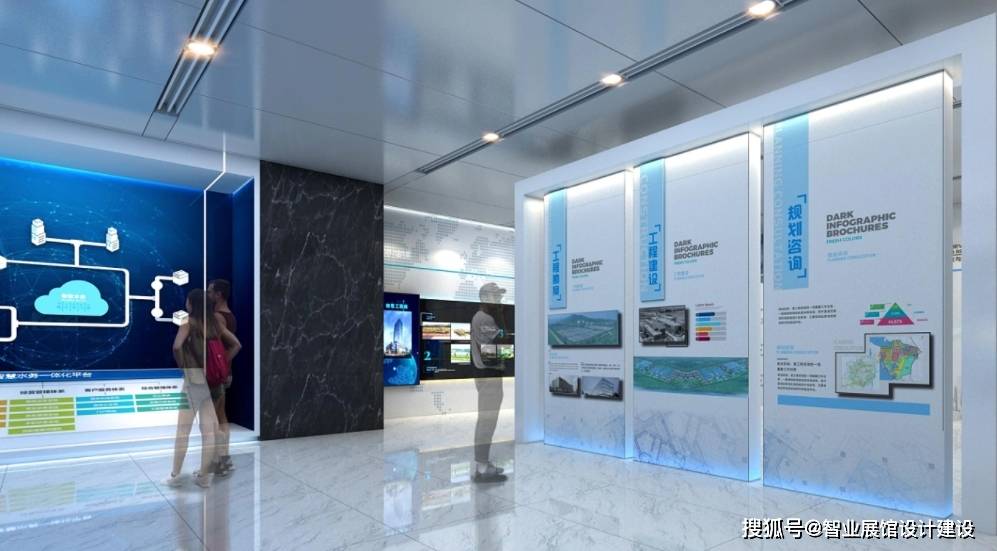展厅设计在内容版式与视觉搭配相关的要素有哪些?_主题_排版_字体