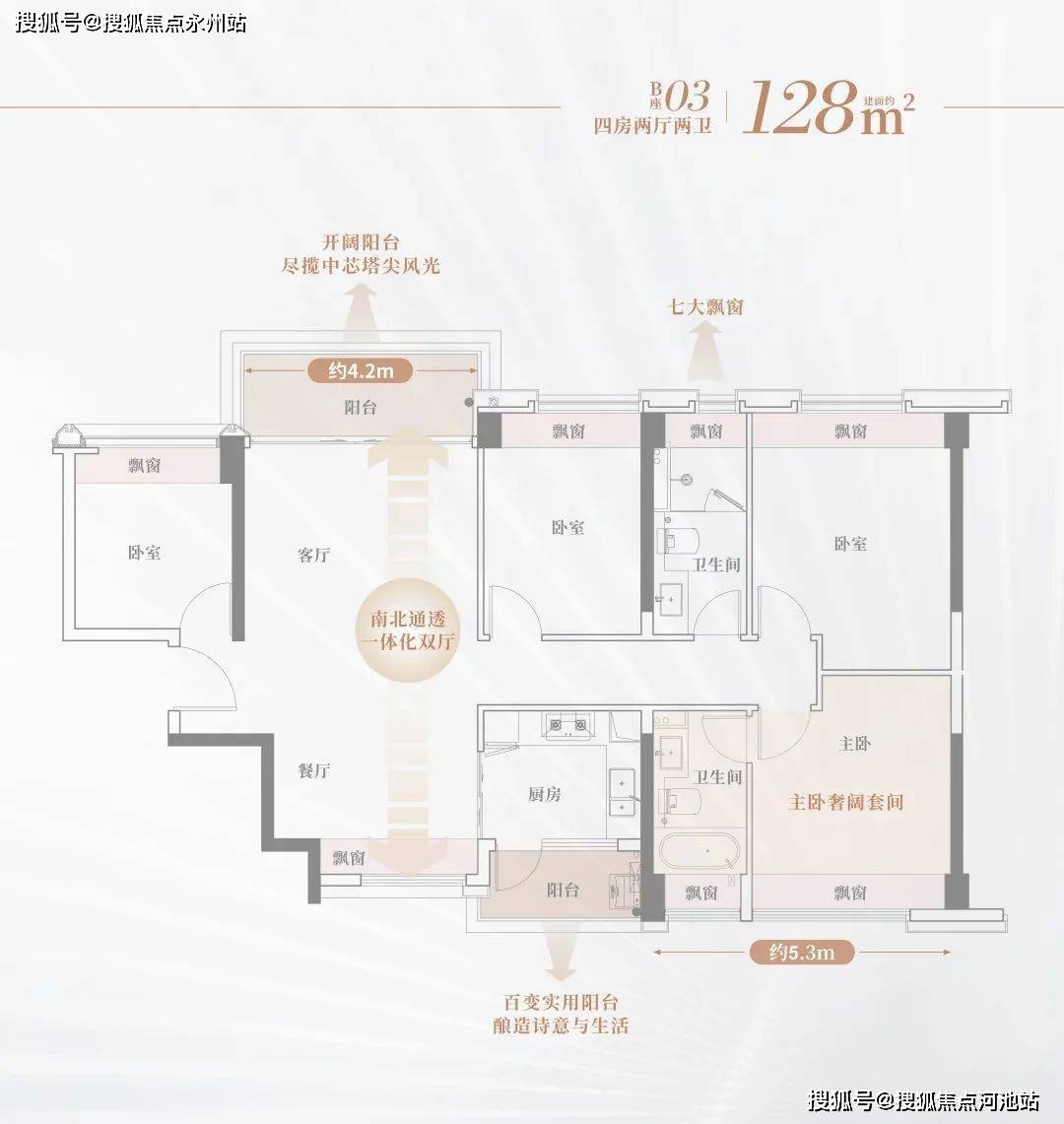 各層因結構受力計算需要結構牆柱尺寸可能存在差異,此圖紙僅作為業主