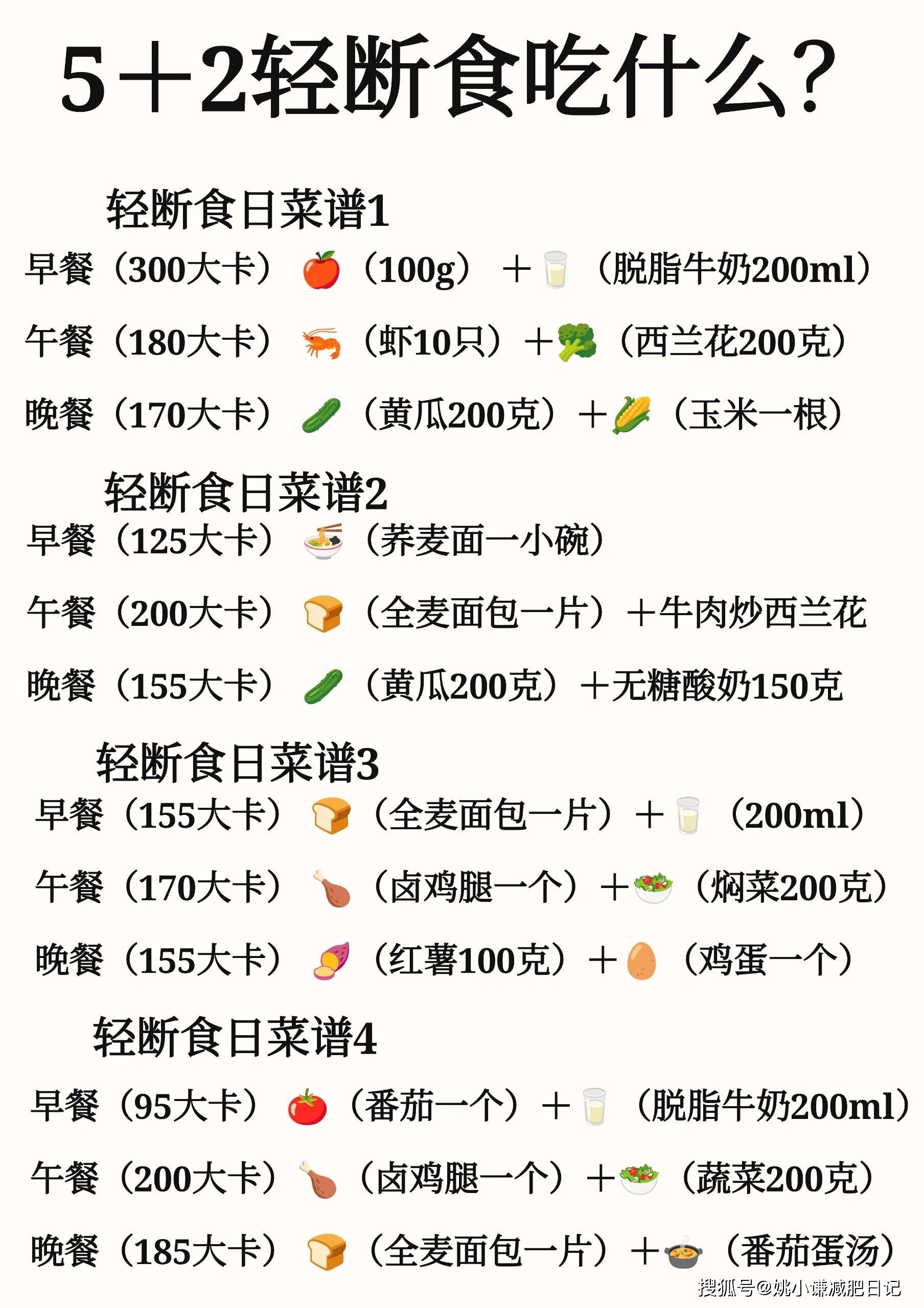 首先,5 2轻断食减肥法的顾名思义是指在一周的时