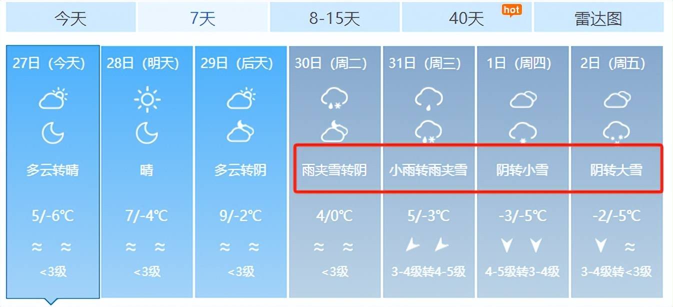 小雨转阴图片