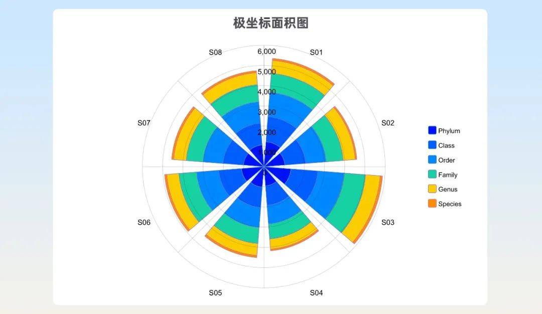 十字坐标图图表图片