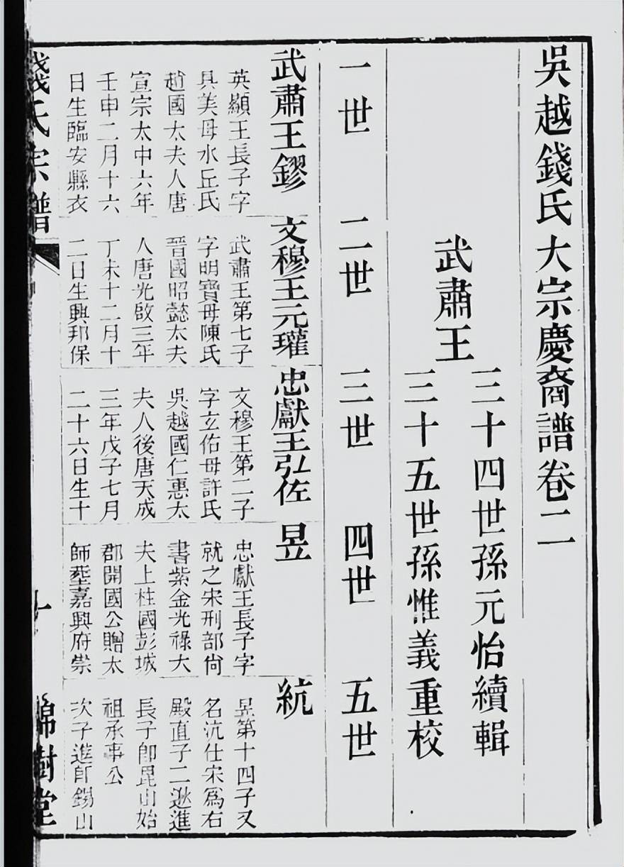漫话苏州吴中光福丨吴越王后裔光福钱家