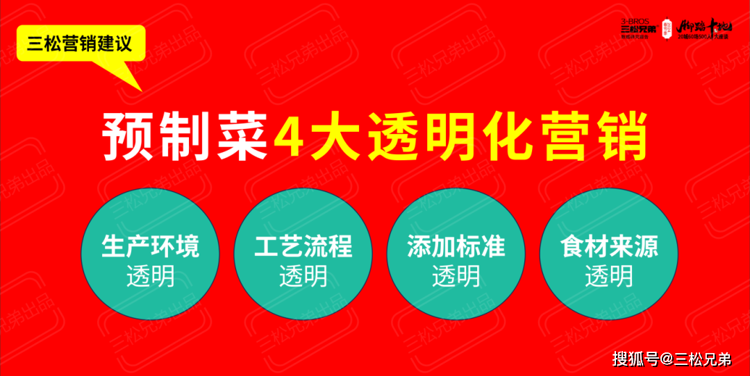 三松兄弟|預製菜的第二個現象:c端消費者預製菜購買與