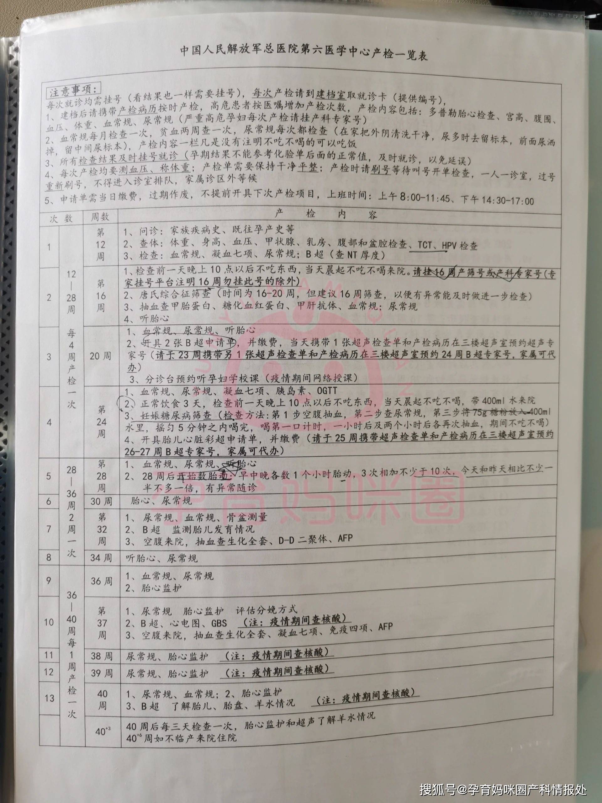海軍總醫院專業代運作住院