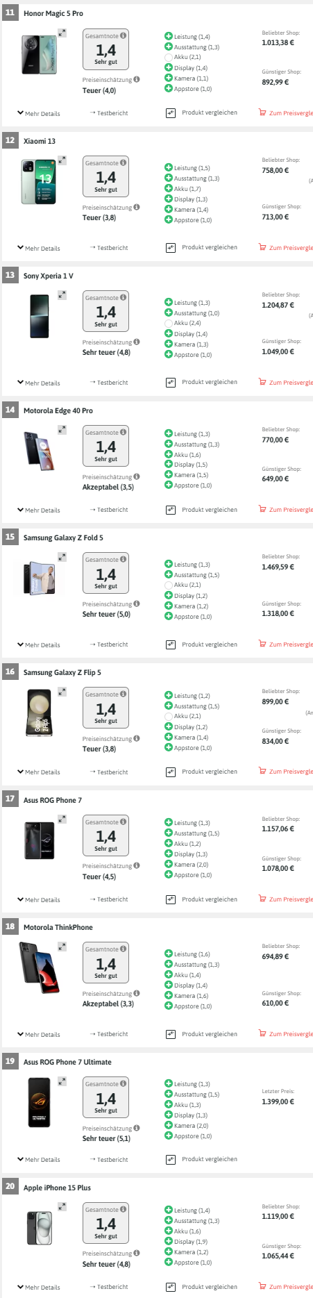 优品排行_有网友表示,这个新机如果能6K价位买到就是赚,大家觉得呢?(2)