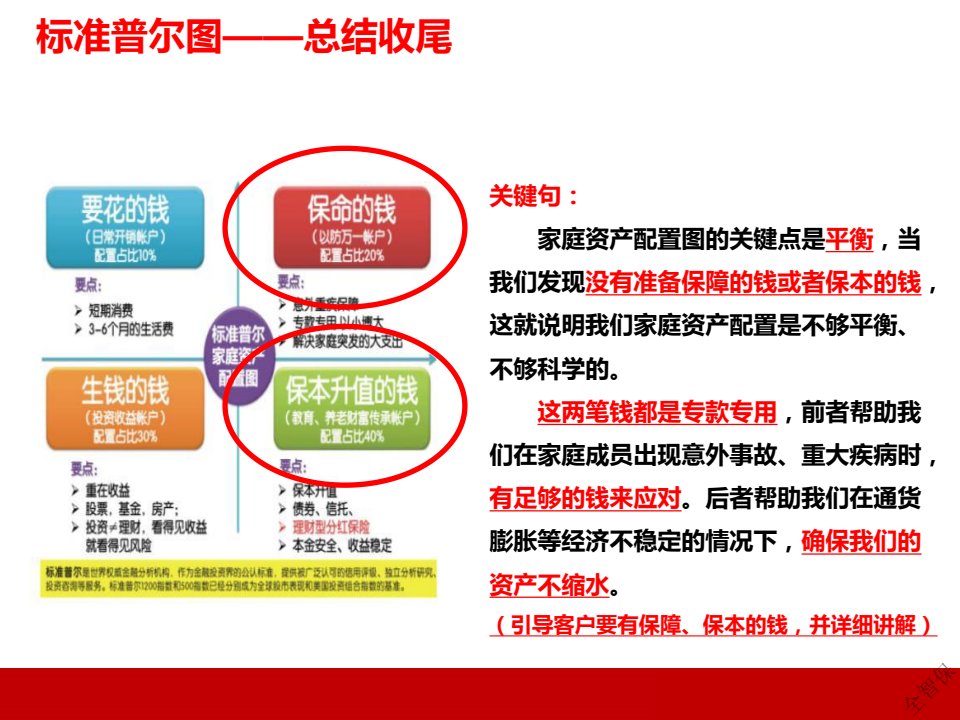 牛仔外套讲解话术图片