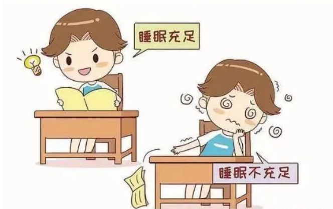 全球康:健康睡眠知多少
