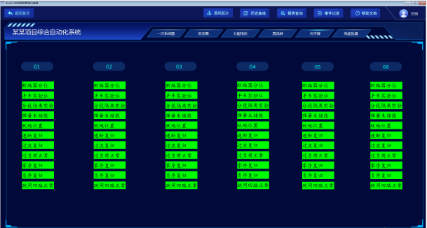 图15 光字牌监测界面图5.