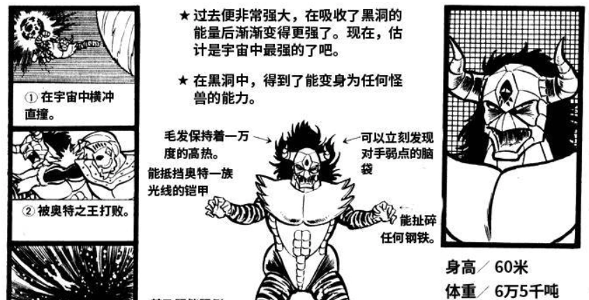 加卡鲁,杀死初代奥特曼的宇宙大魔王.